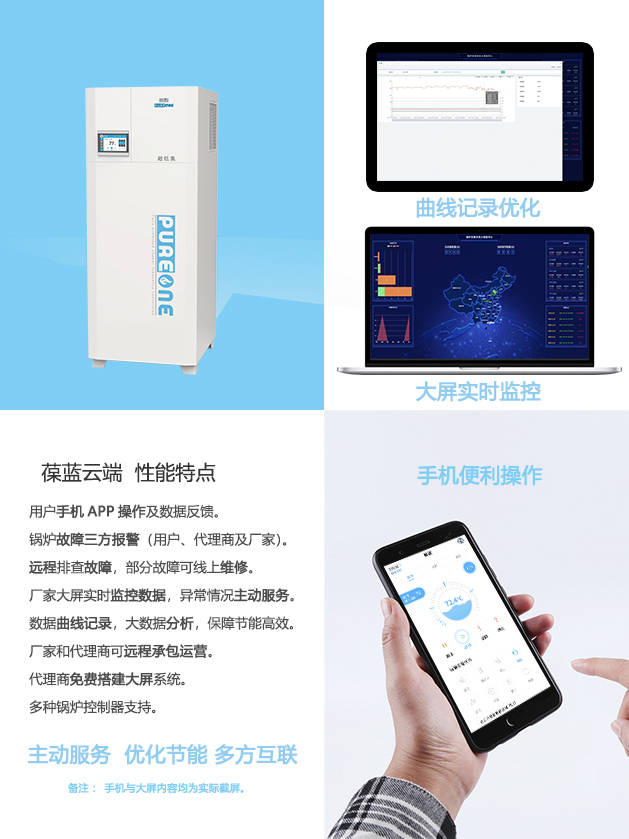 YH533388银河云物联